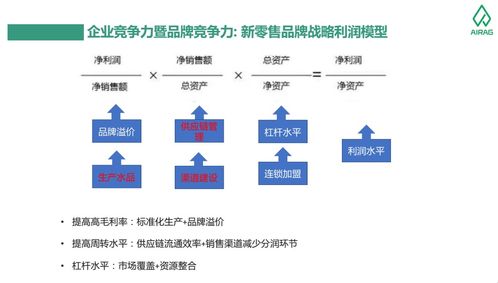 當(dāng)數(shù)字農(nóng)業(yè)服務(wù)流于表面 基地?cái)?shù)字化建設(shè)的深層變革與數(shù)字內(nèi)容服務(wù)新路徑