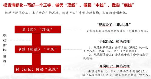 數(shù)智河南有看點(diǎn)②丨小網(wǎng)格編織大服務(wù) 信陽用數(shù)字賦能城市治理
